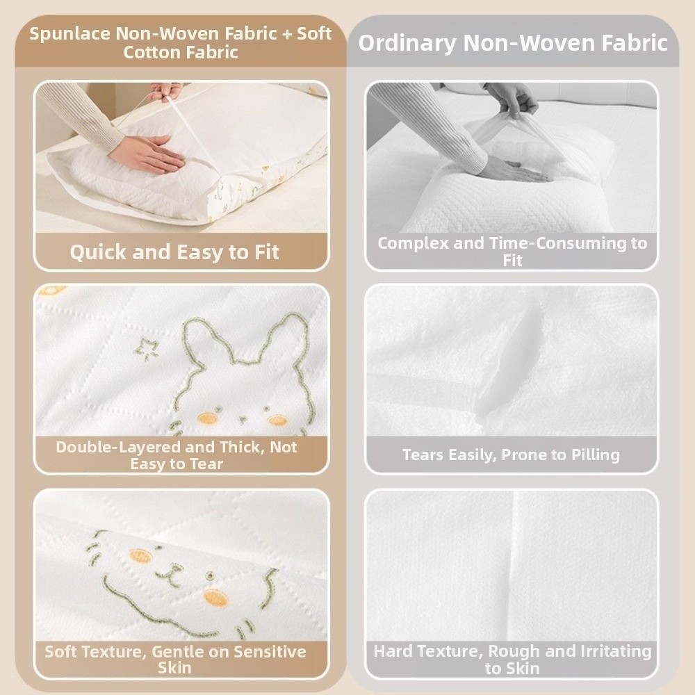 Home Textiles Premium - 2 szt./opak. Premium Grube Jednorazowe Poszewki